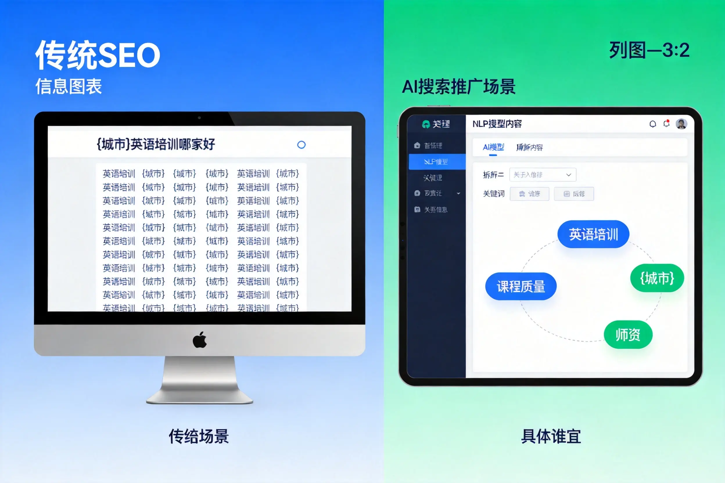 AI搜索推广和传统SEO有何区别?武威企业选型指南
