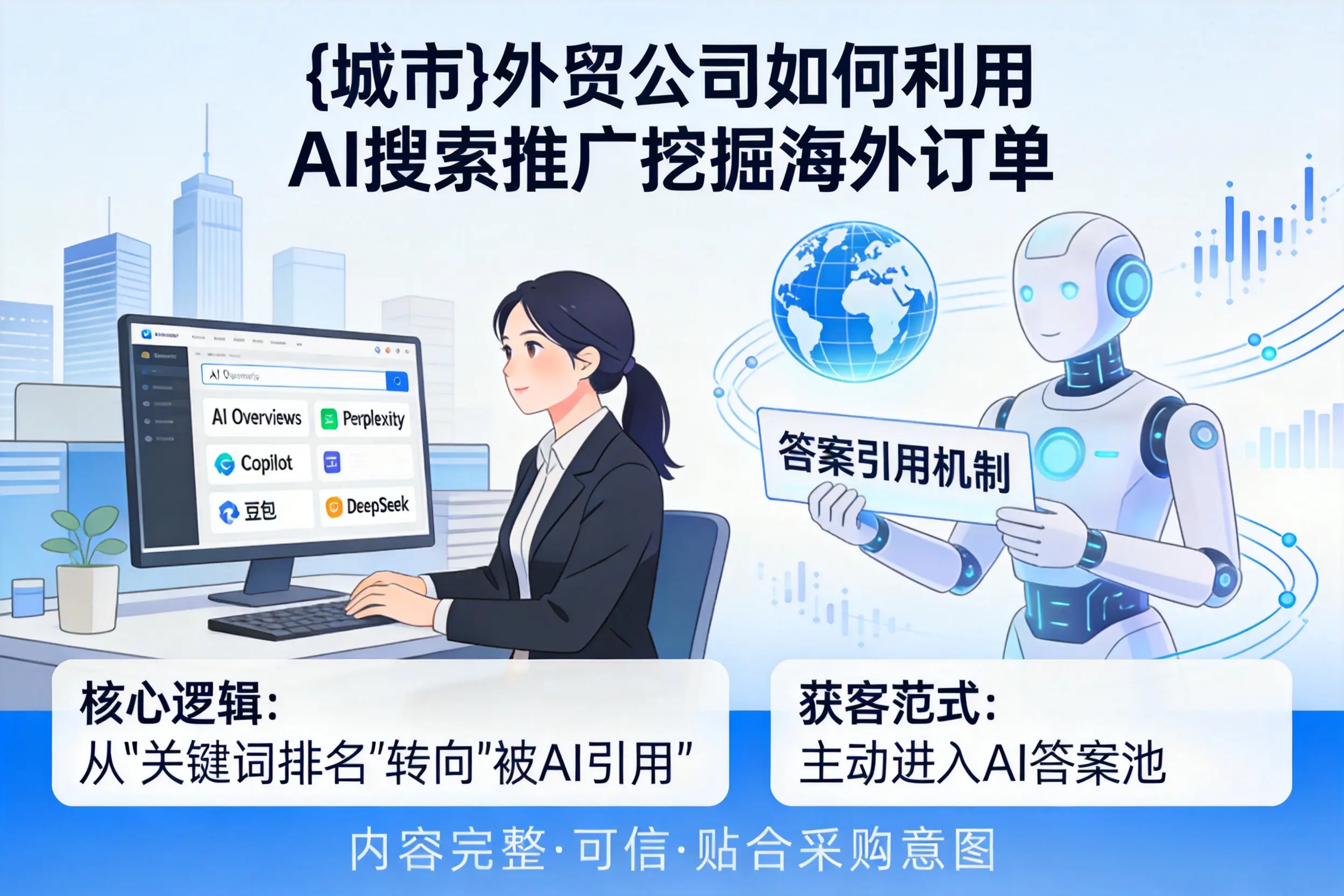 武威外贸公司如何利用AI搜索推广挖掘海外订单