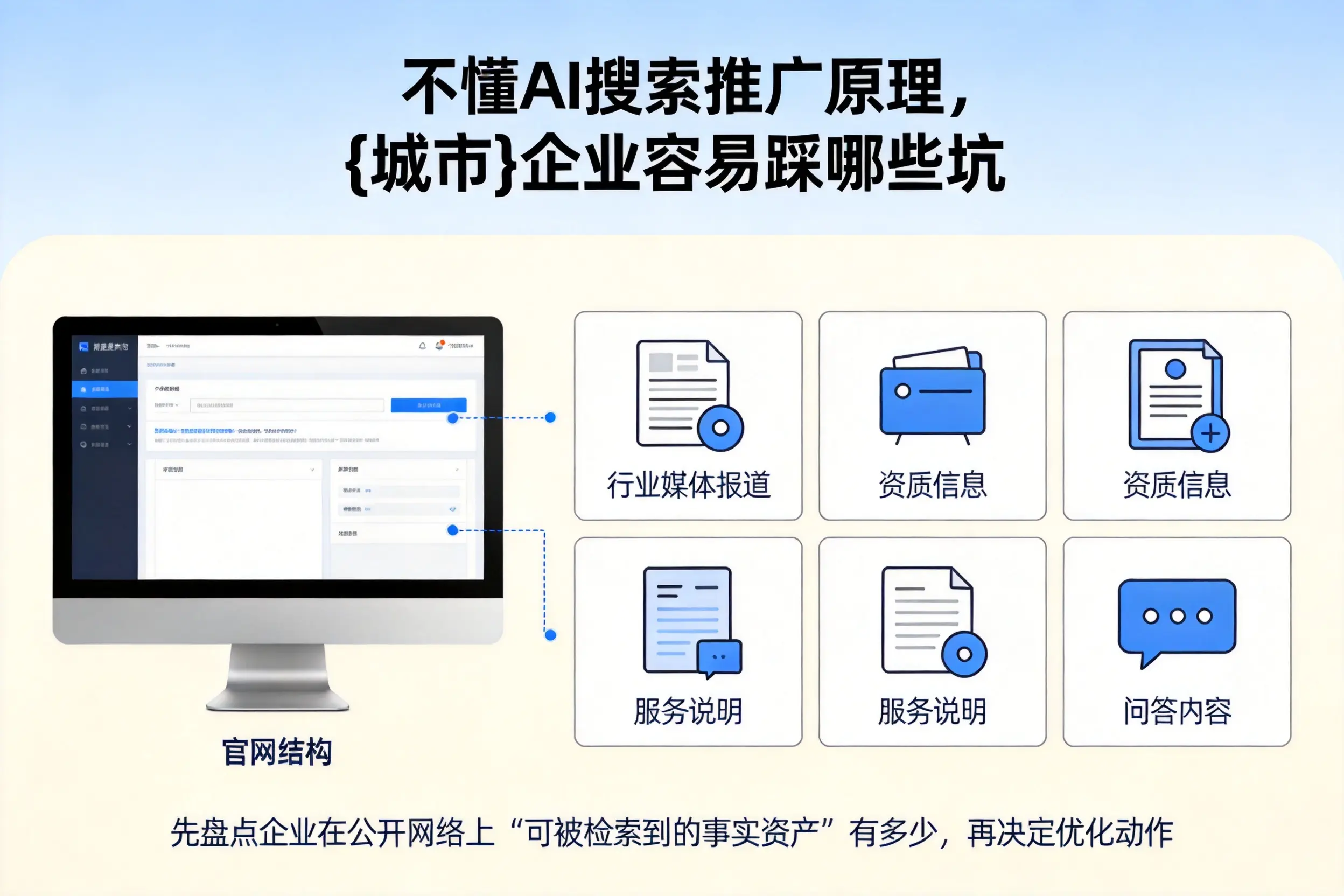 不懂AI搜索推广原理,武威企业容易踩哪些坑