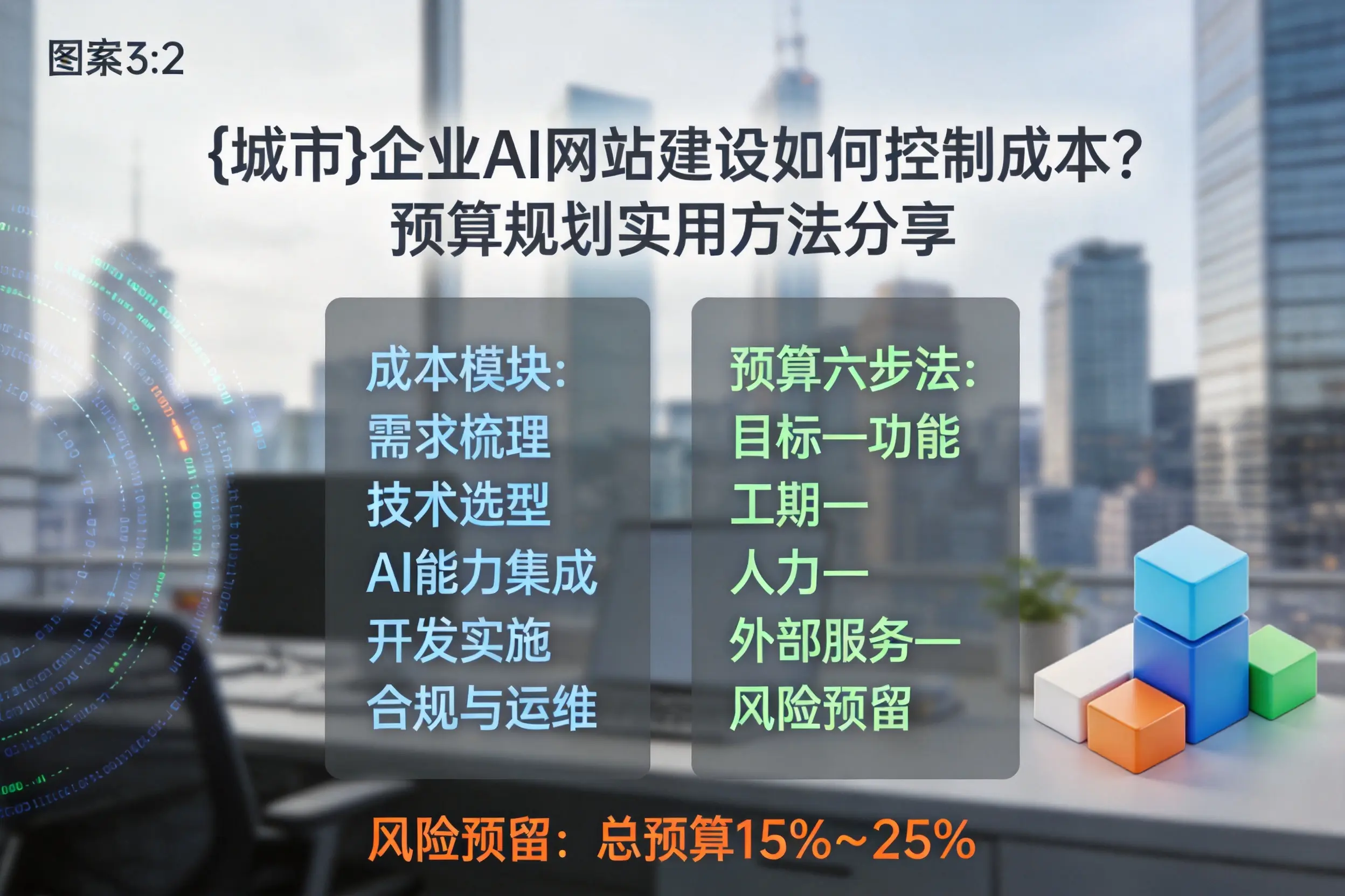 武威企业AI网站建设如何控制成本？预算规划实用方法分享
