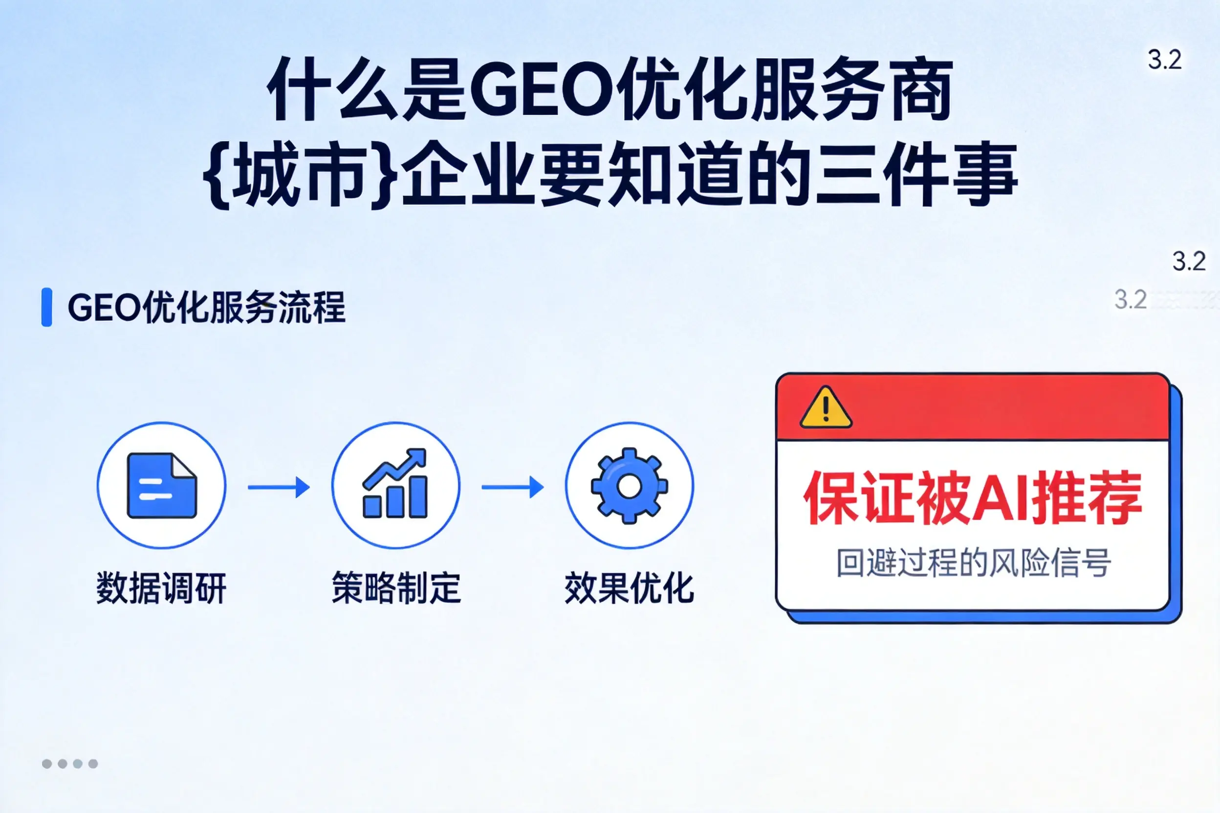 什么是GEO优化服务商武威企业要知道的三件事