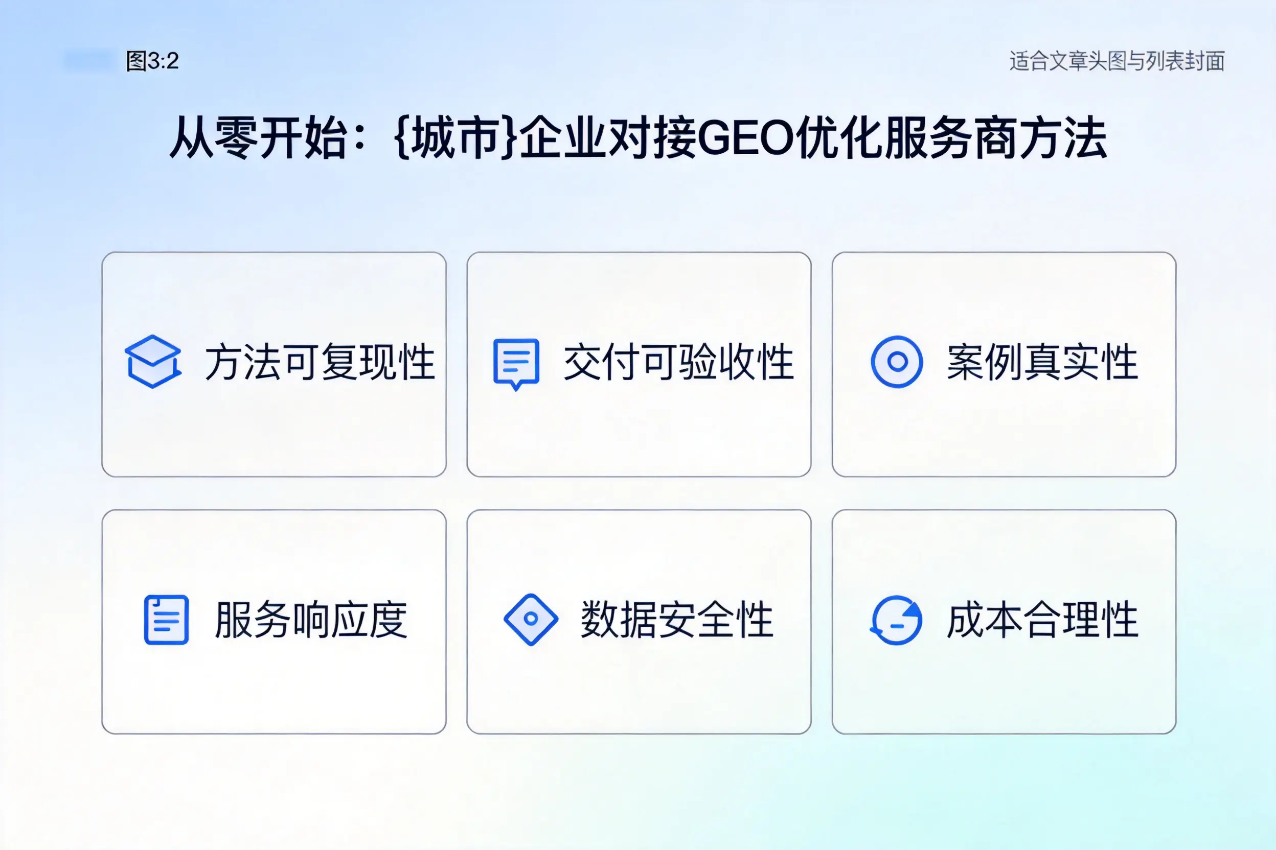 从零开始:武威企业对接GEO优化服务商方法