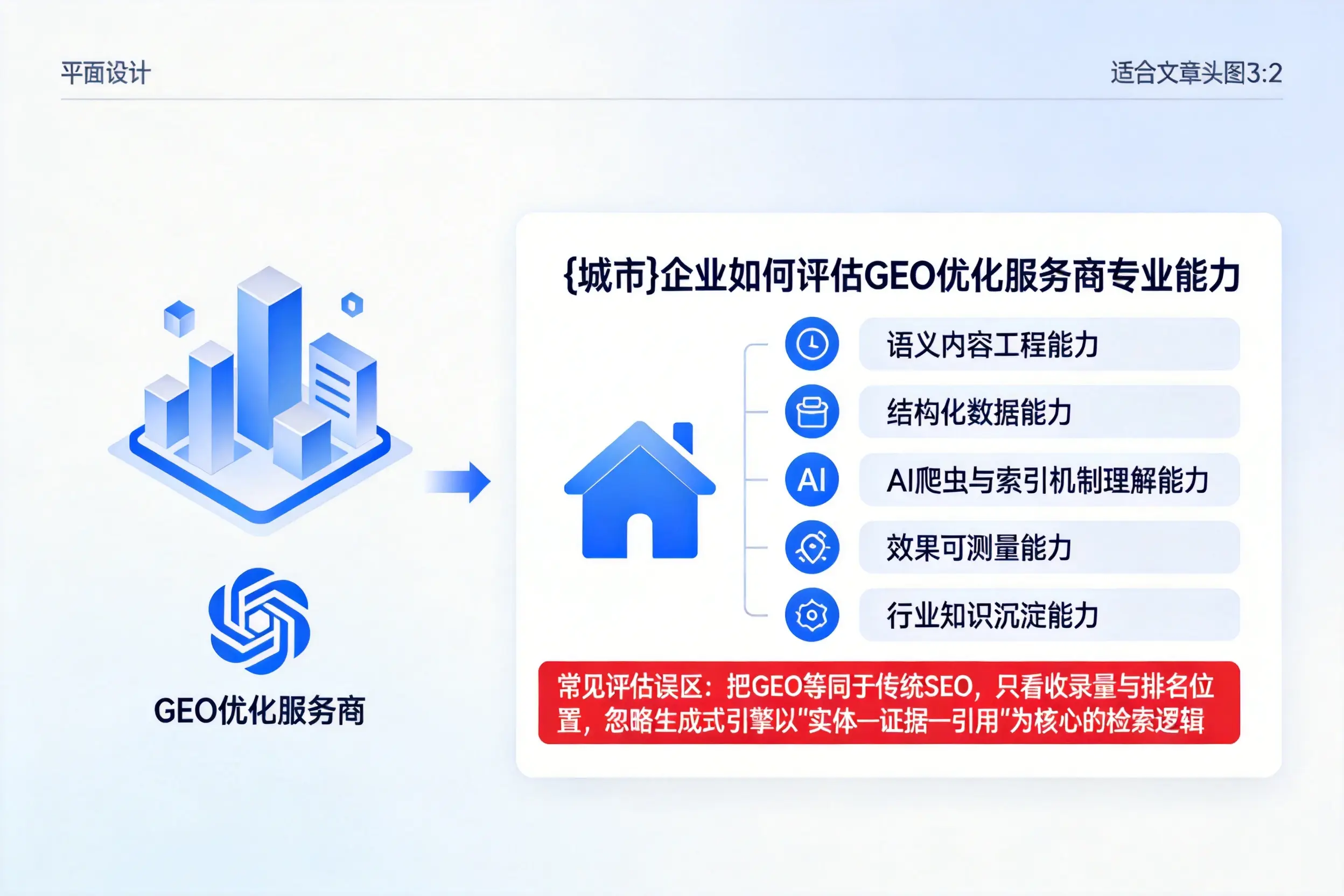 武威企业如何评估GEO优化服务商专业能力