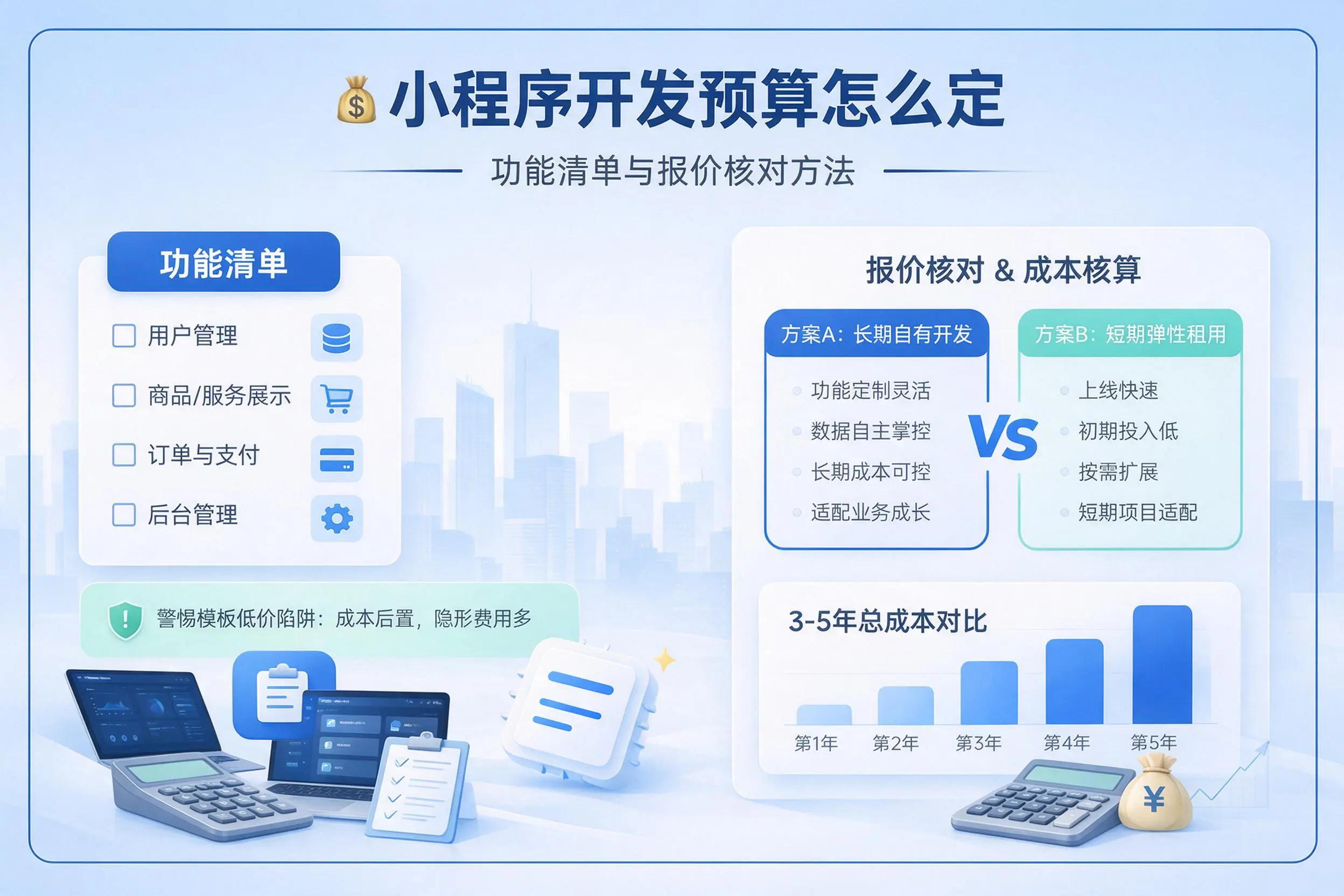 武威小程序开发预算怎么定:功能清单与报价核对方法