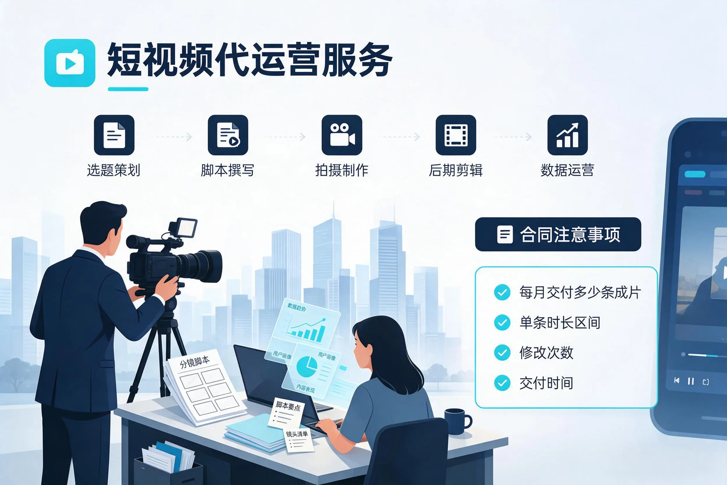 短视频代运营包含哪些服务？武威企业常见问题科普