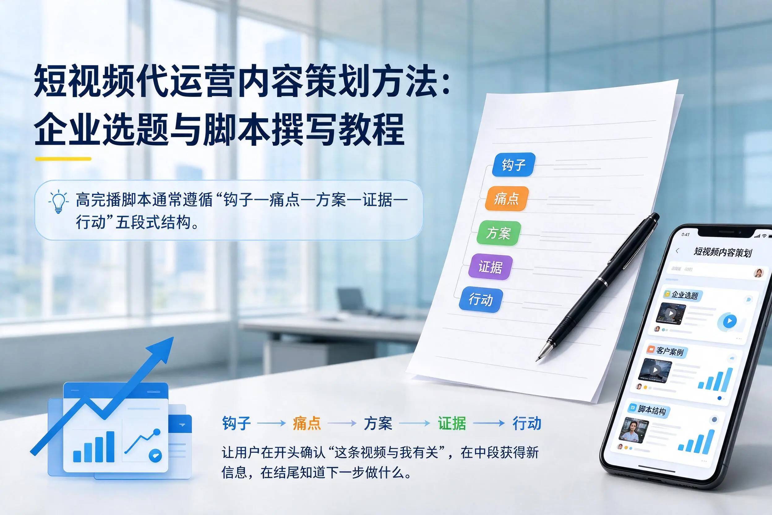 短视频代运营内容策划方法：武威企业选题与脚本撰写教程
