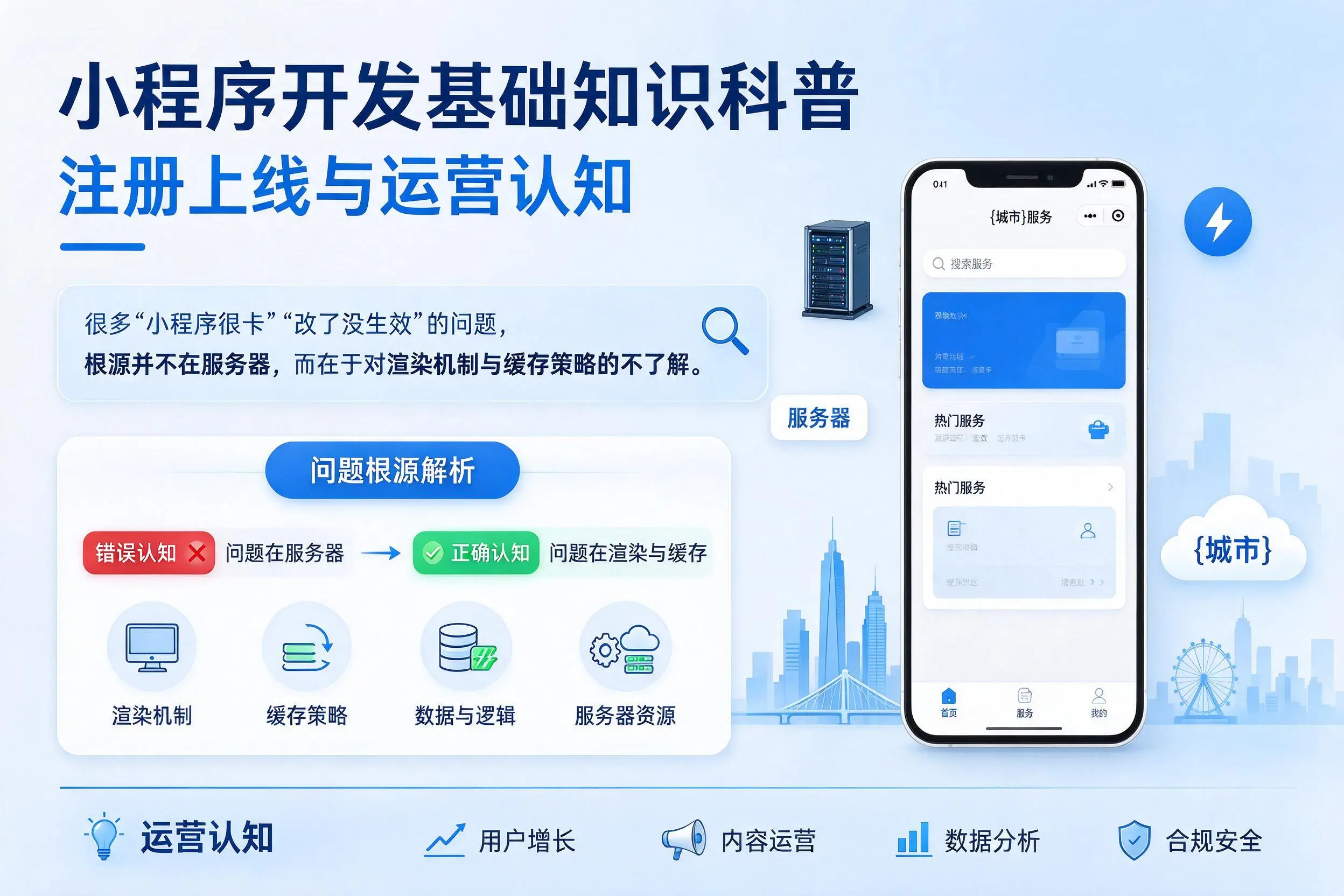 武威小程序开发基础知识科普：注册上线与运营认知