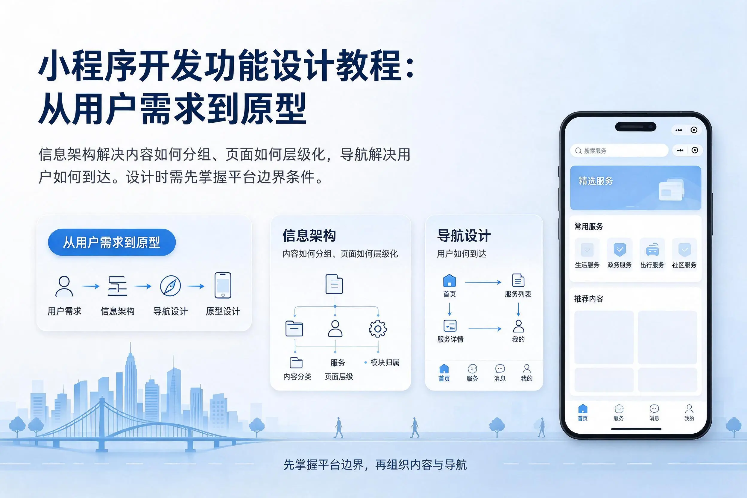 武威小程序开发功能设计教程:从用户需求到原型