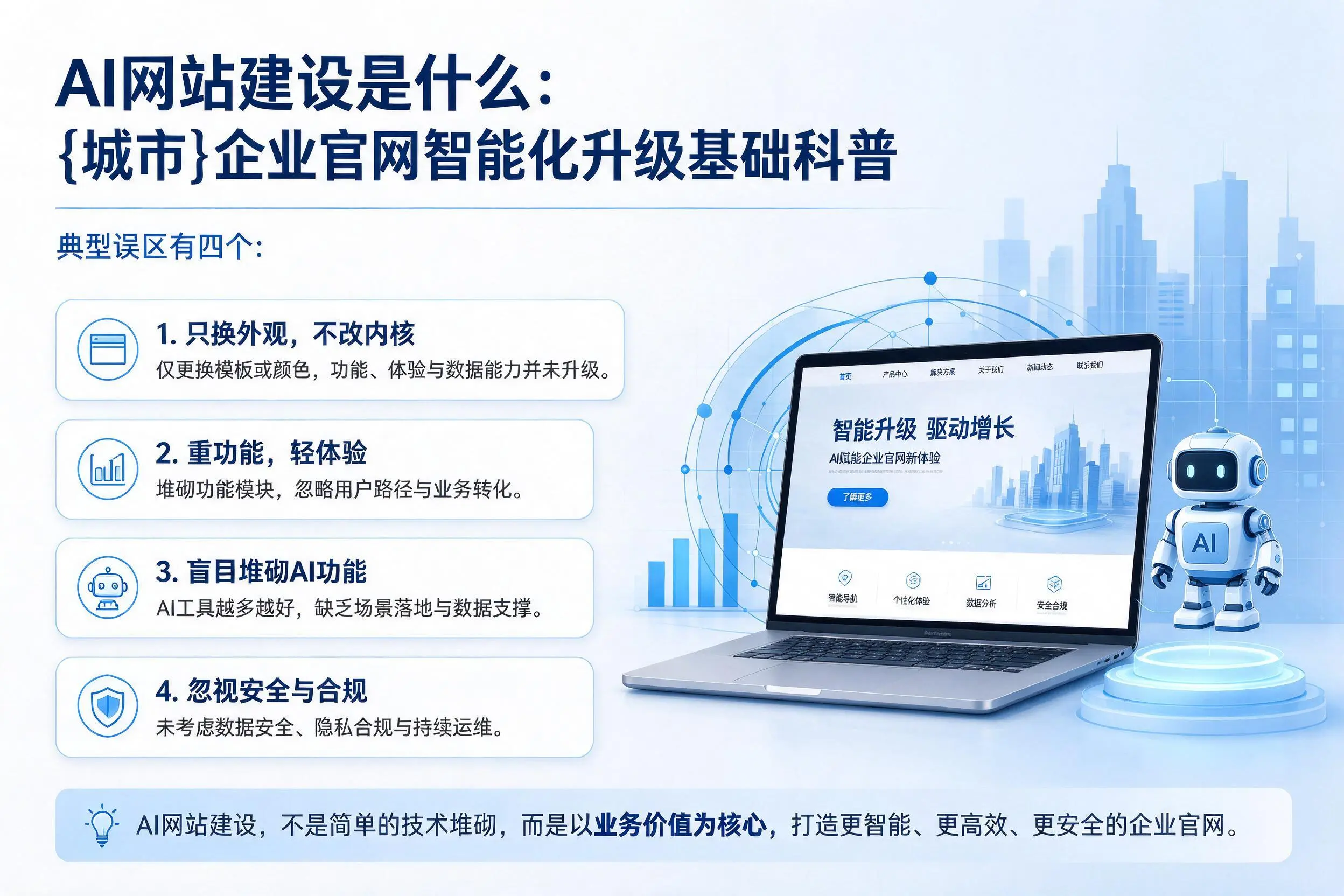 AI网站建设是什么:武威企业官网智能化升级基础科普