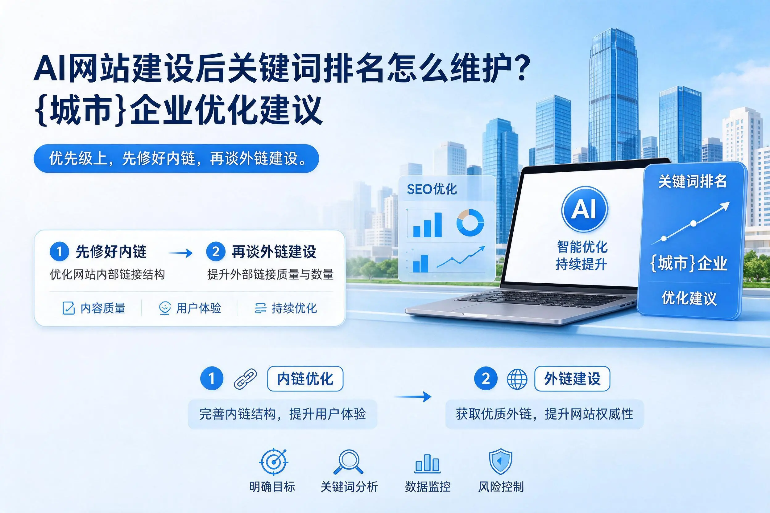 AI网站建设后关键词排名怎么维护?武威企业优化建议