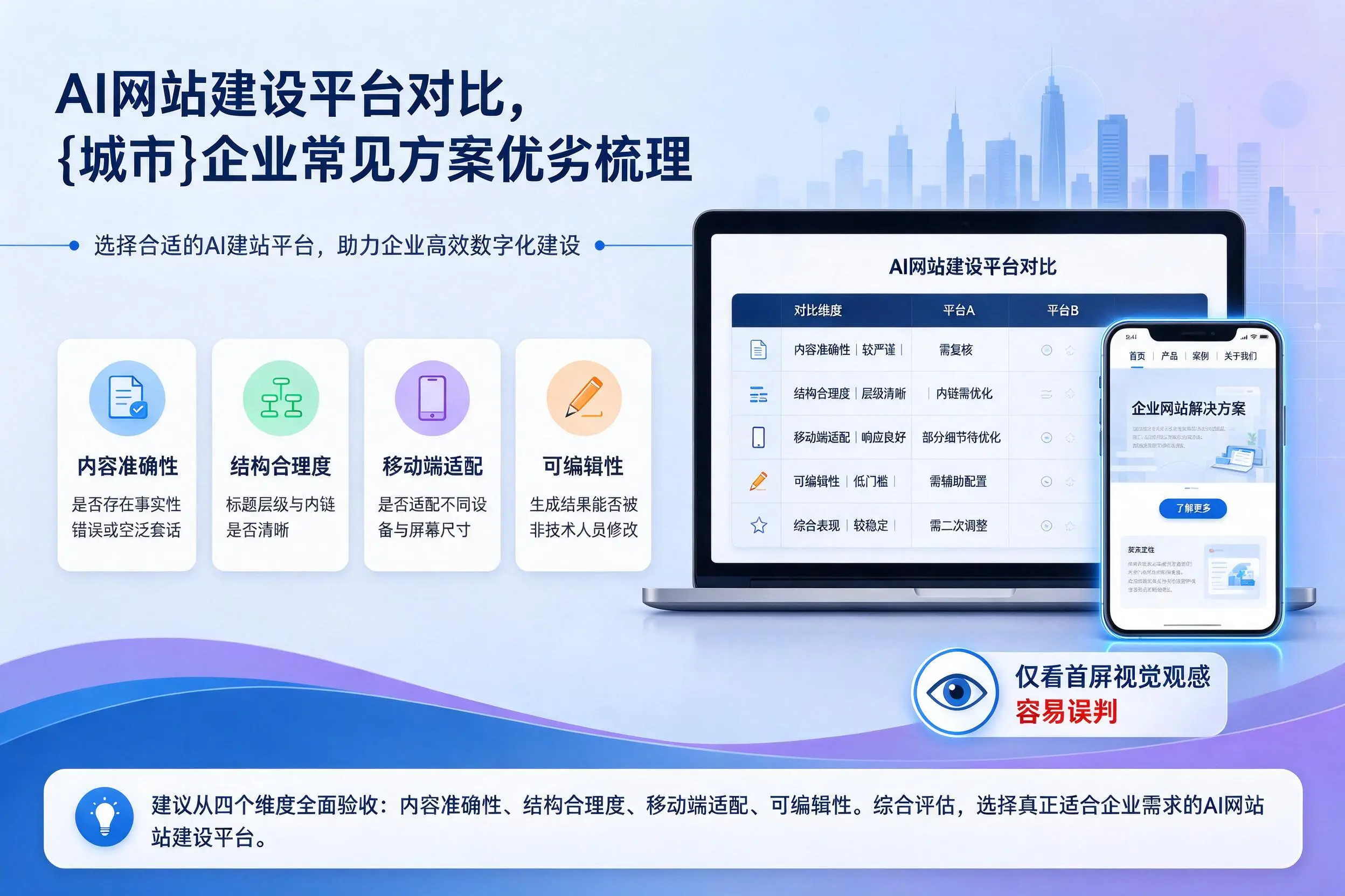 AI网站建设平台对比,武威企业常见方案优劣梳理